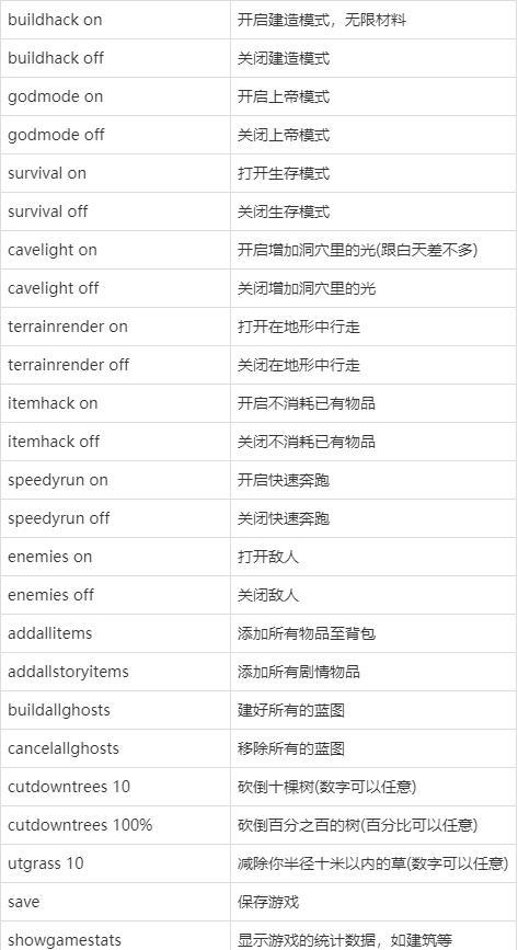 荒野的召唤作弊代码怎么输入截图2