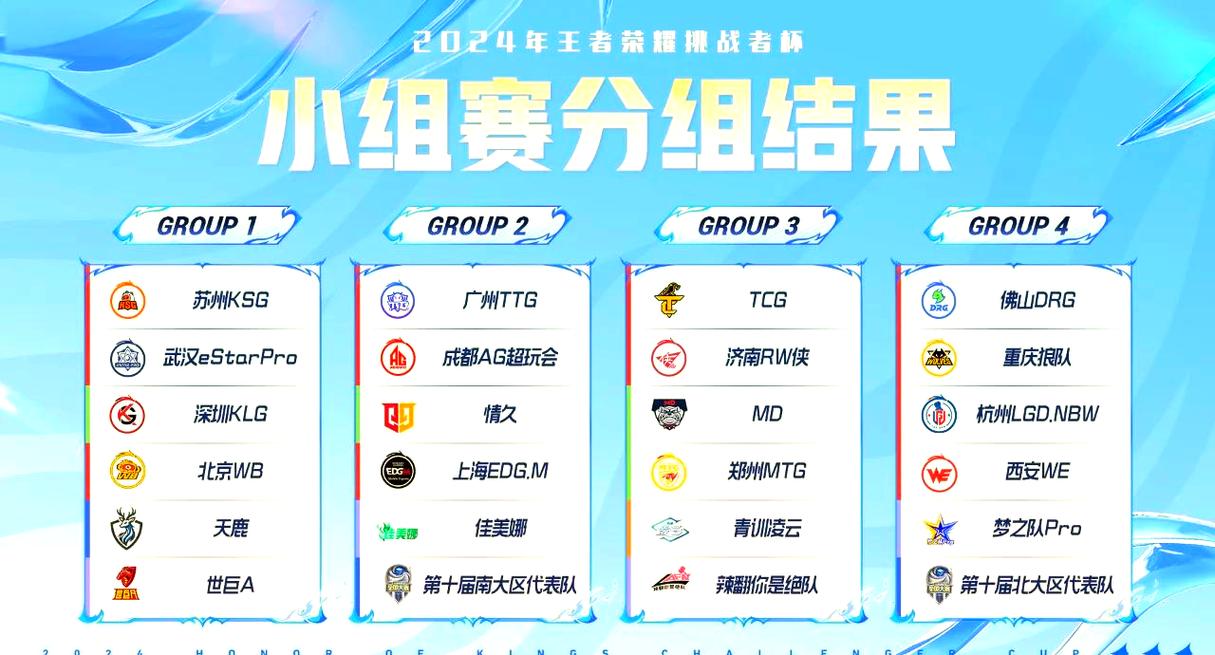 哪种方式不能获得战队活跃点图标