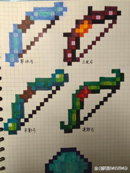 暮色森林三发弓怎么修复截图2