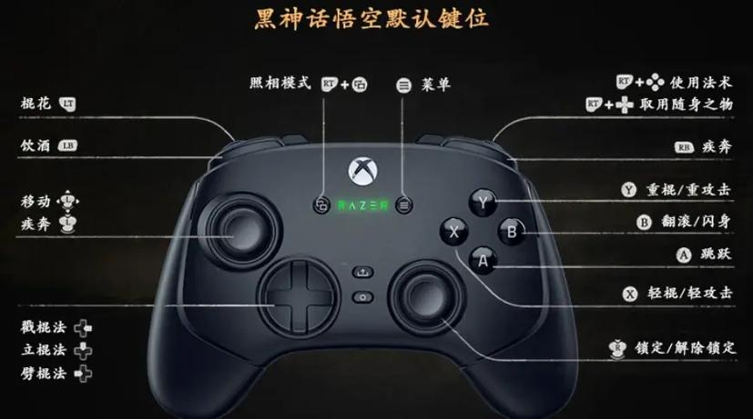 手柄双人游戏玩法
