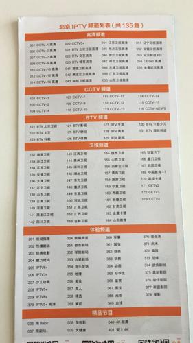 联通iptv的业务账号和密码截图2