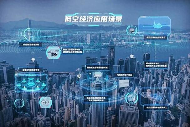 场景应用截图3