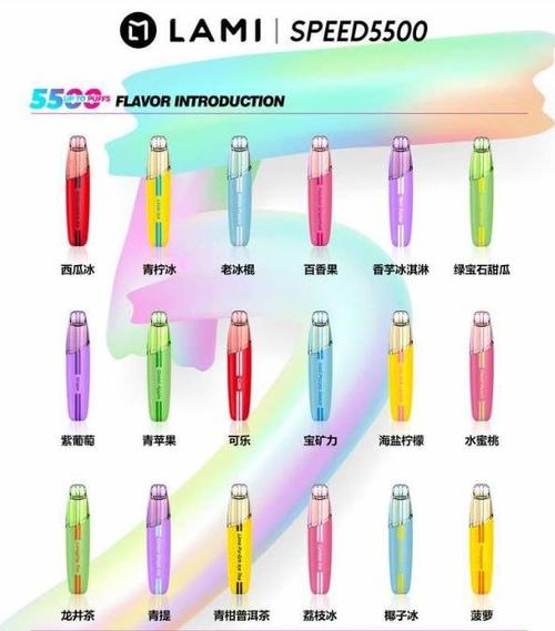 来米电子烟使用方法截图2