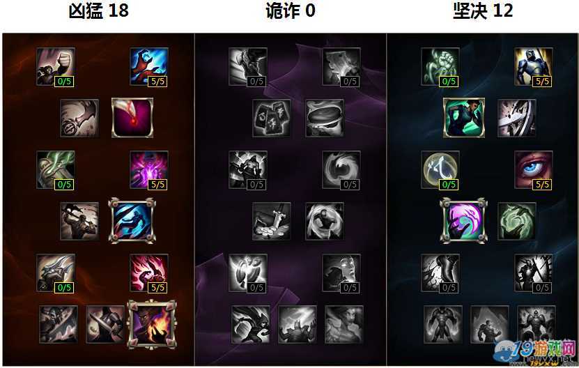 lol吸血天赋 lol吸血天赋
