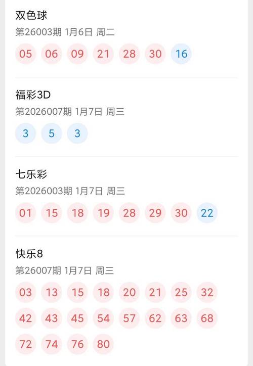 ccmd出到几了