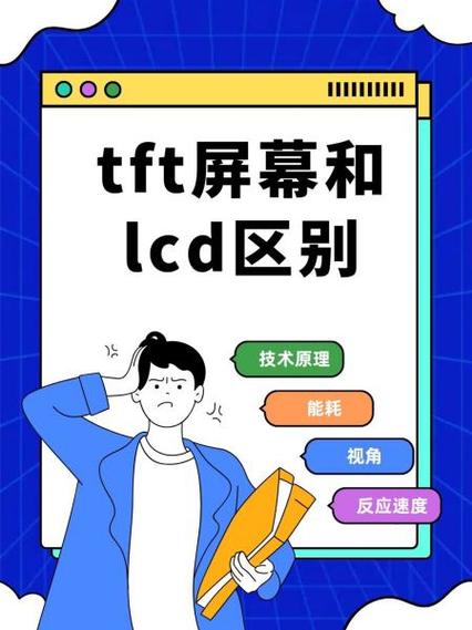 ltps和tft屏幕哪个好