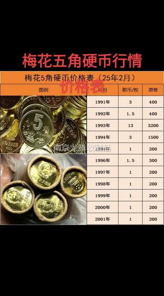 梅花5角回收价目表