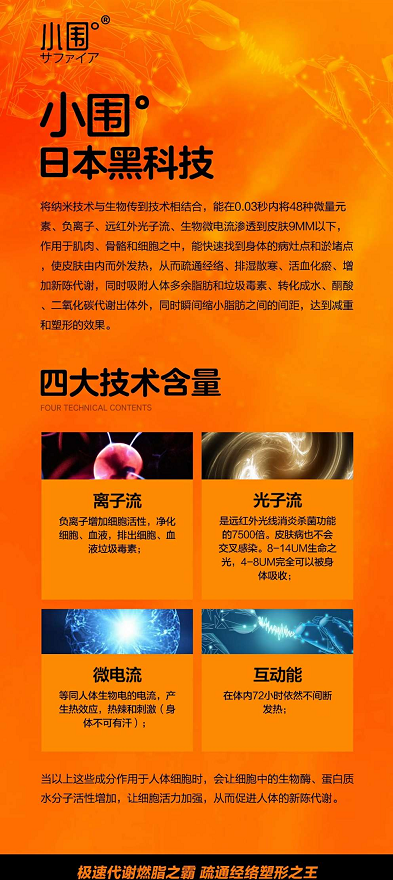 小围°减肥是真的吗
