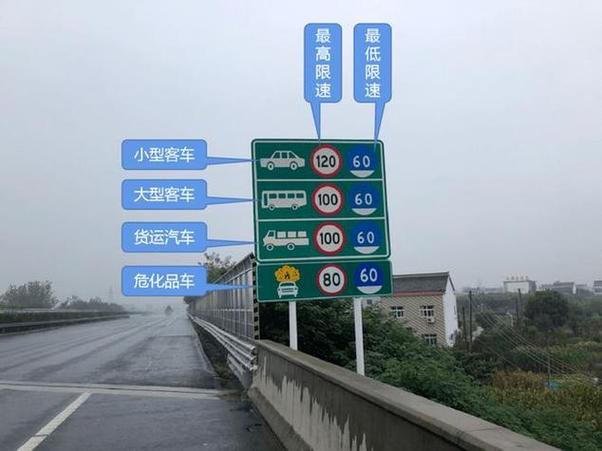 路段限速多少在哪里查截图3