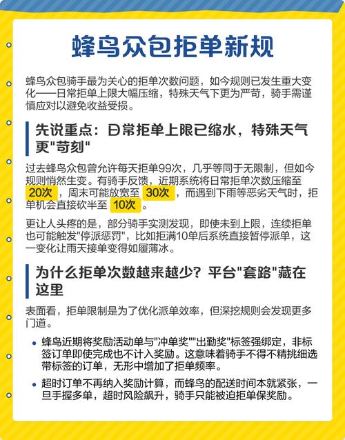 蜂鸟众包能拒几单 蜂鸟众包能拒几单
