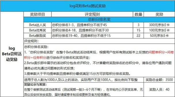 花粉俱乐部旧版本截图3