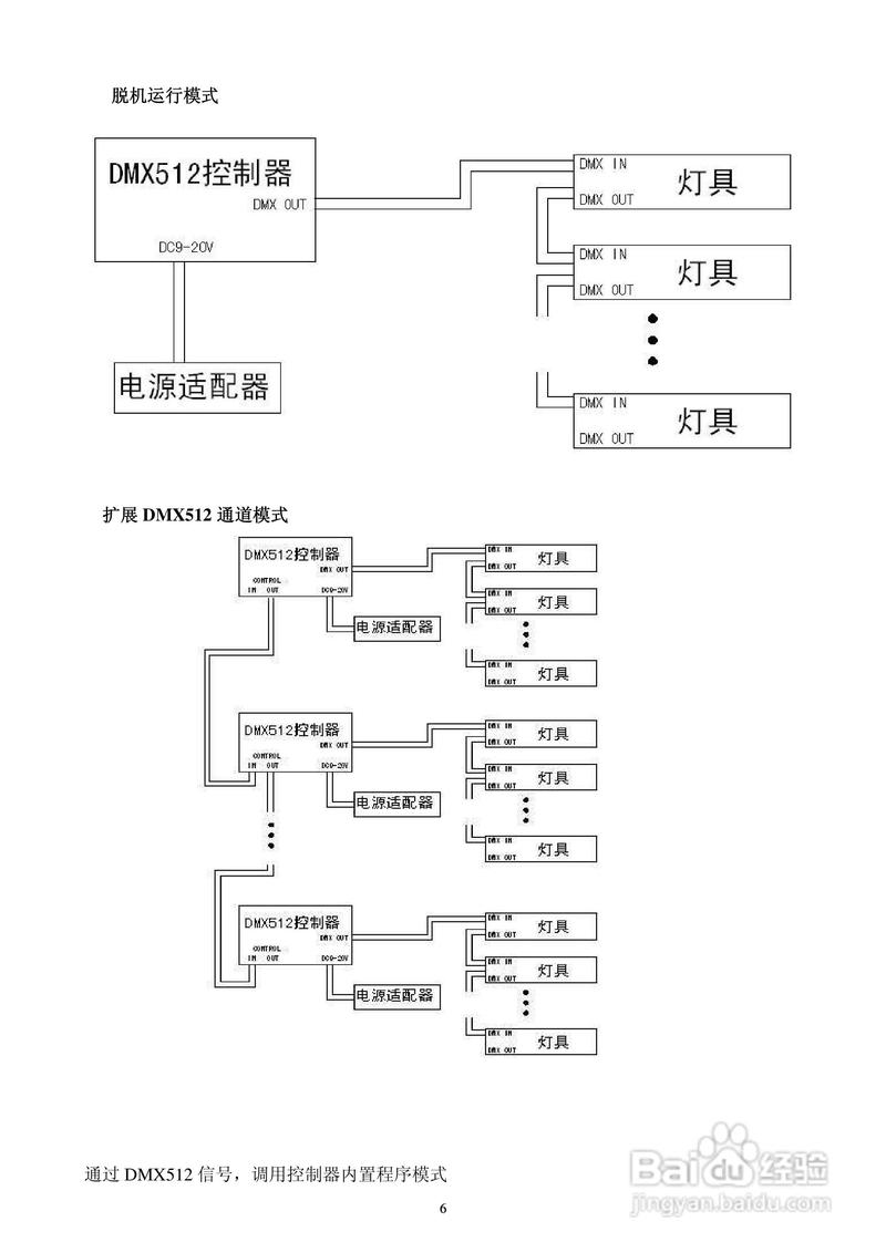 dmx512编程教程截图2