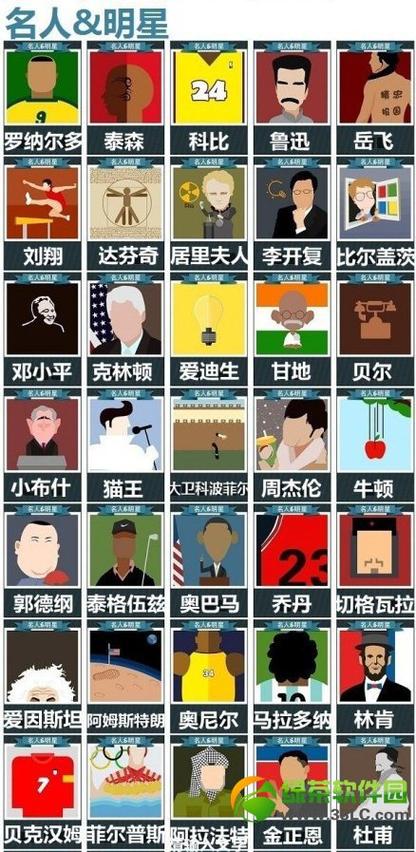 猜人名游戏