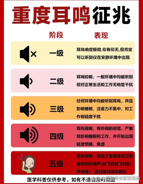 耳朵总嗡嗡响是什么原因