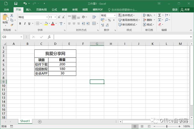 怎么删除多余的网格截图1