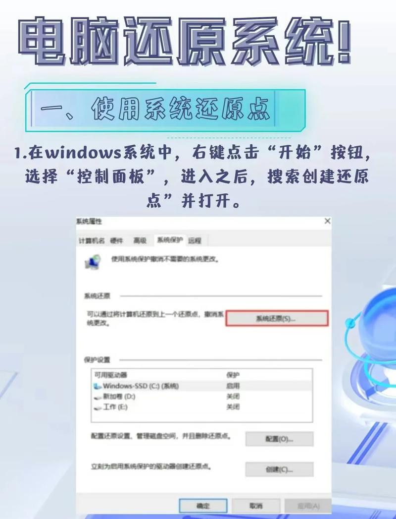 windows7密码错误