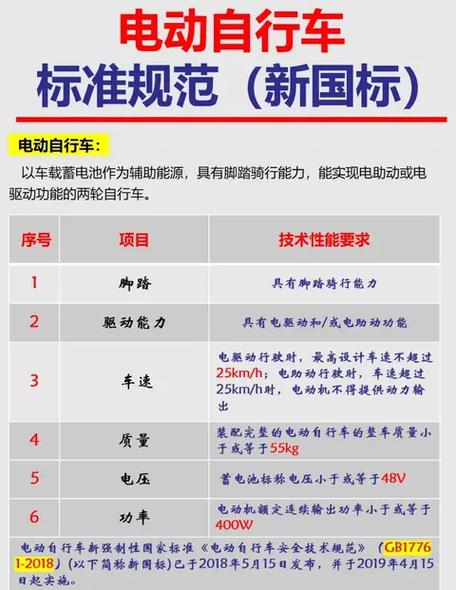 热点限速的方法有哪些