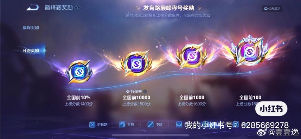 王者荣耀巅峰万强框发放规则