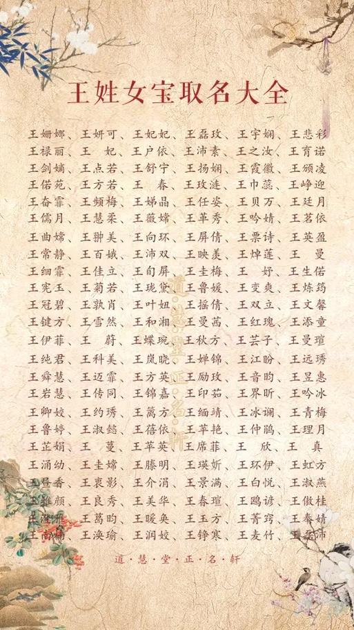 起名字大全免费取名图标