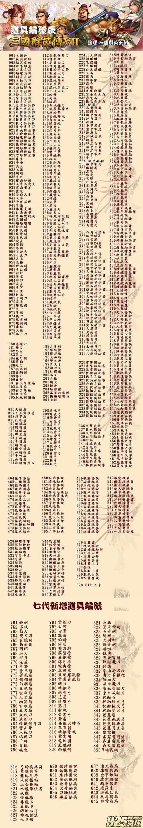 三国群英传7隐藏组合技