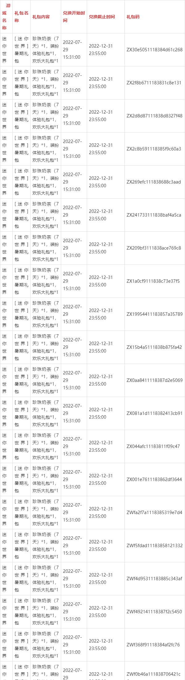 迷你世界不过期激活码