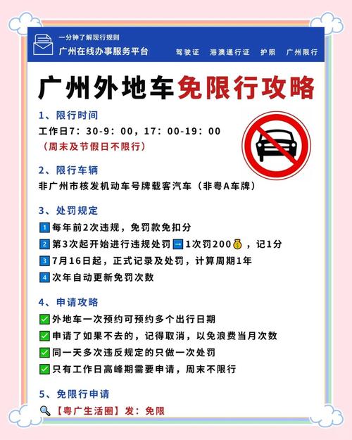 广州限行预约申请入口截图2
