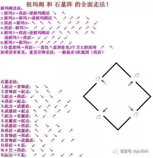 传奇祖玛阁小技巧截图2