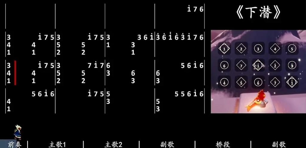 光遇乐谱生成器 光遇乐谱生成器
