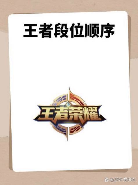 王者白银和钻石可以排位吗图标