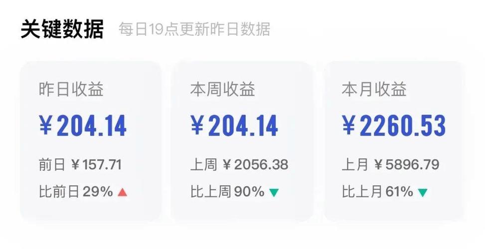 大鱼号收益规则 大鱼号收益规则
