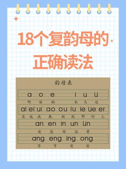 ou组合的发音规律口诀截图3