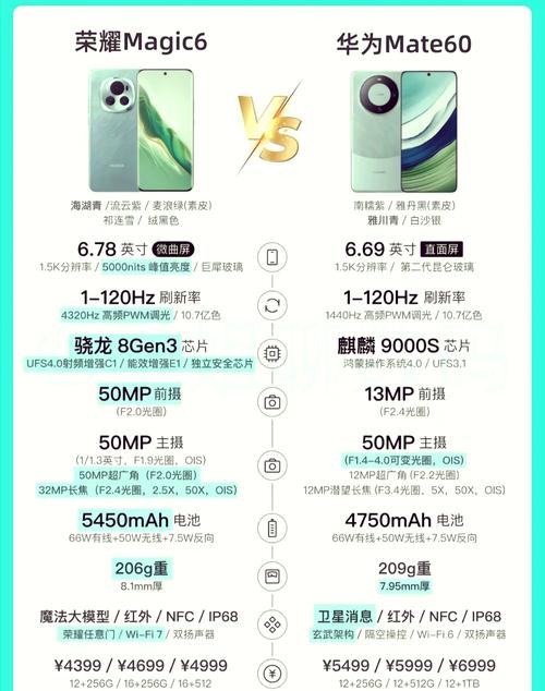 华为智慧屏和荣耀智慧屏区别截图3
