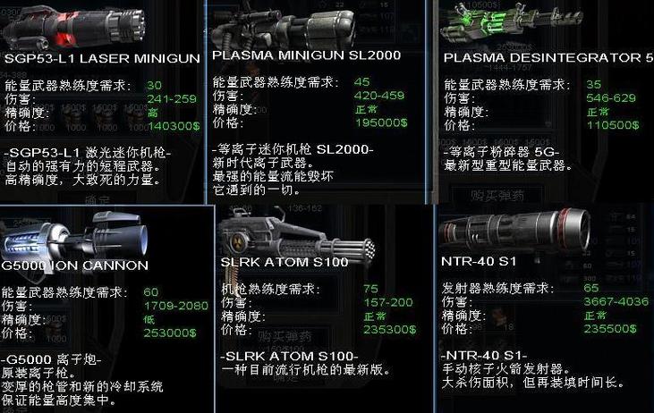 孤胆枪手2作弊器