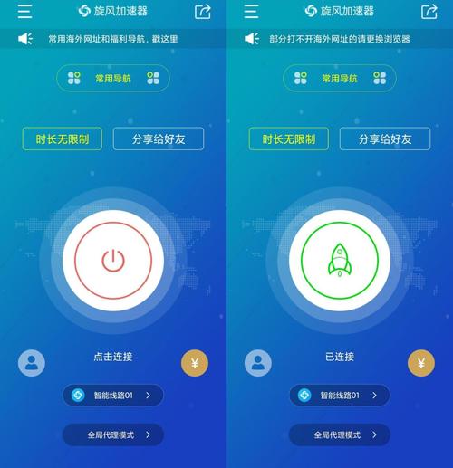 加速度加速器