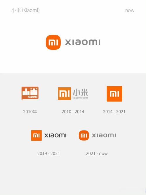 小米原系统