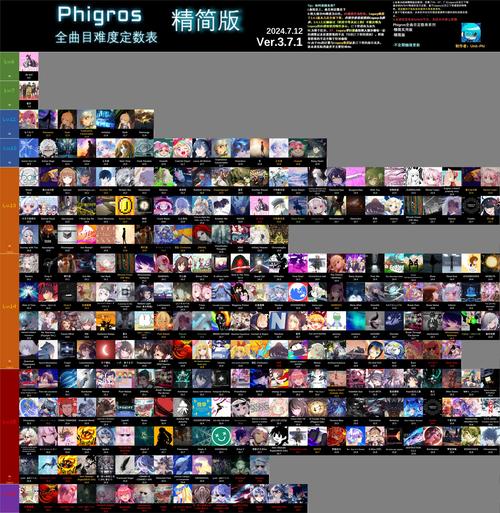 phigros旧版本大全