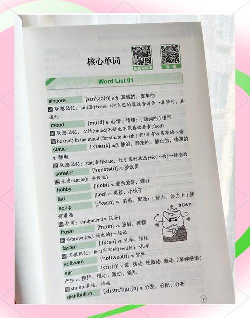 四级词汇mp3目录 四级词汇mp3目录