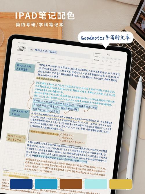 goodnotes手写自动转换字体