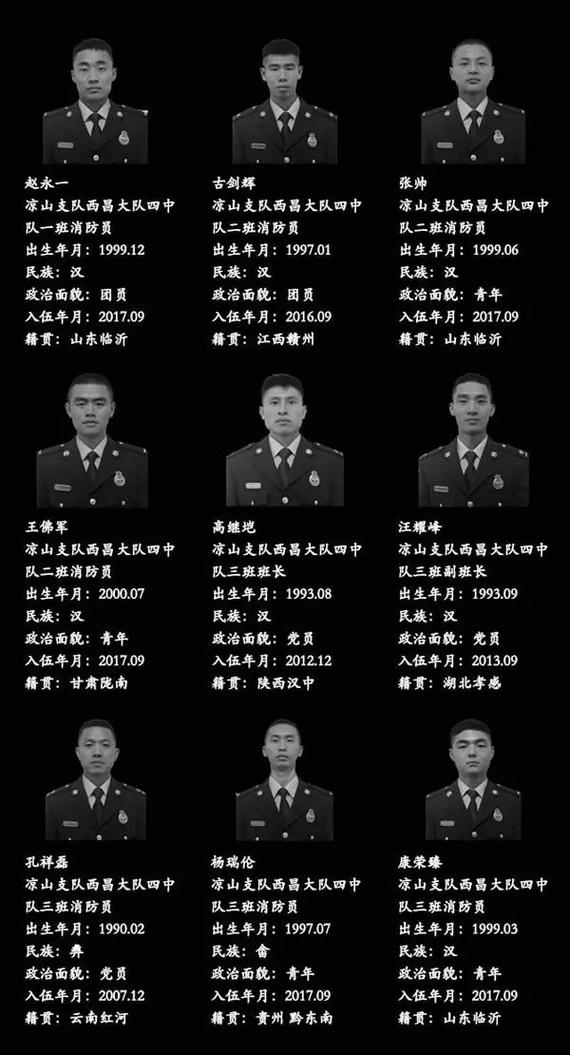 30名救火队员怎么牺牲的