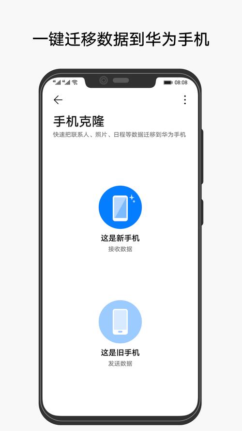 手机克隆同步助手
