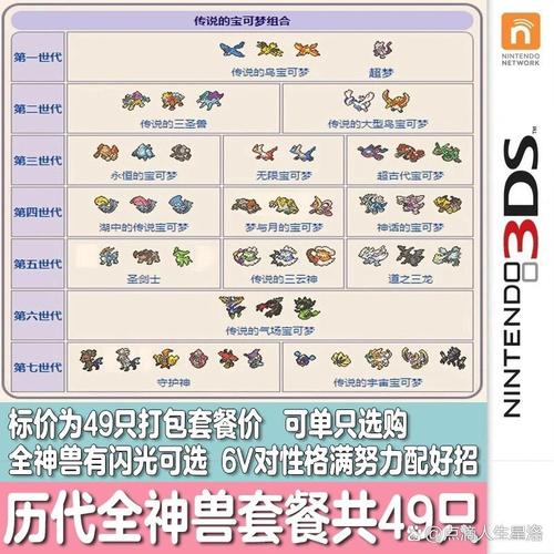 口袋妖怪满级全神兽存档