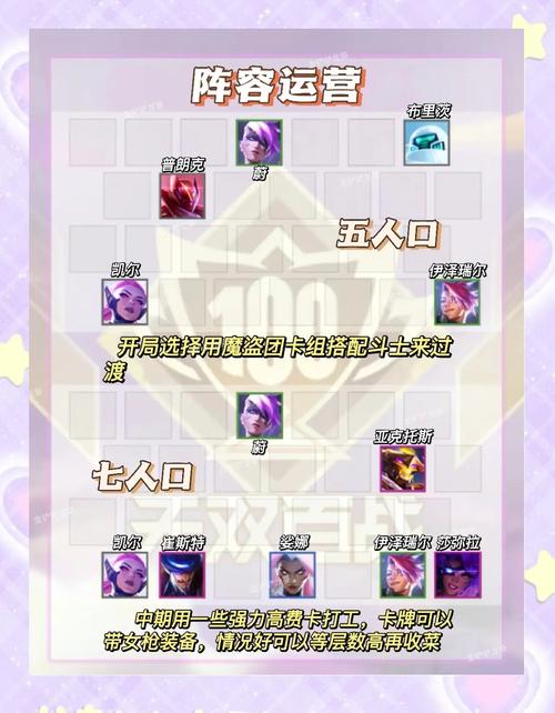 百战无双最强阵容