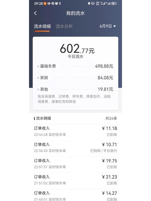 滴滴出行v6.2.4.4更新内容分享