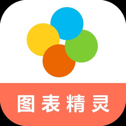 精灵图表APP