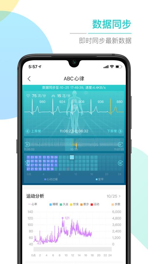 ABC健康app官方