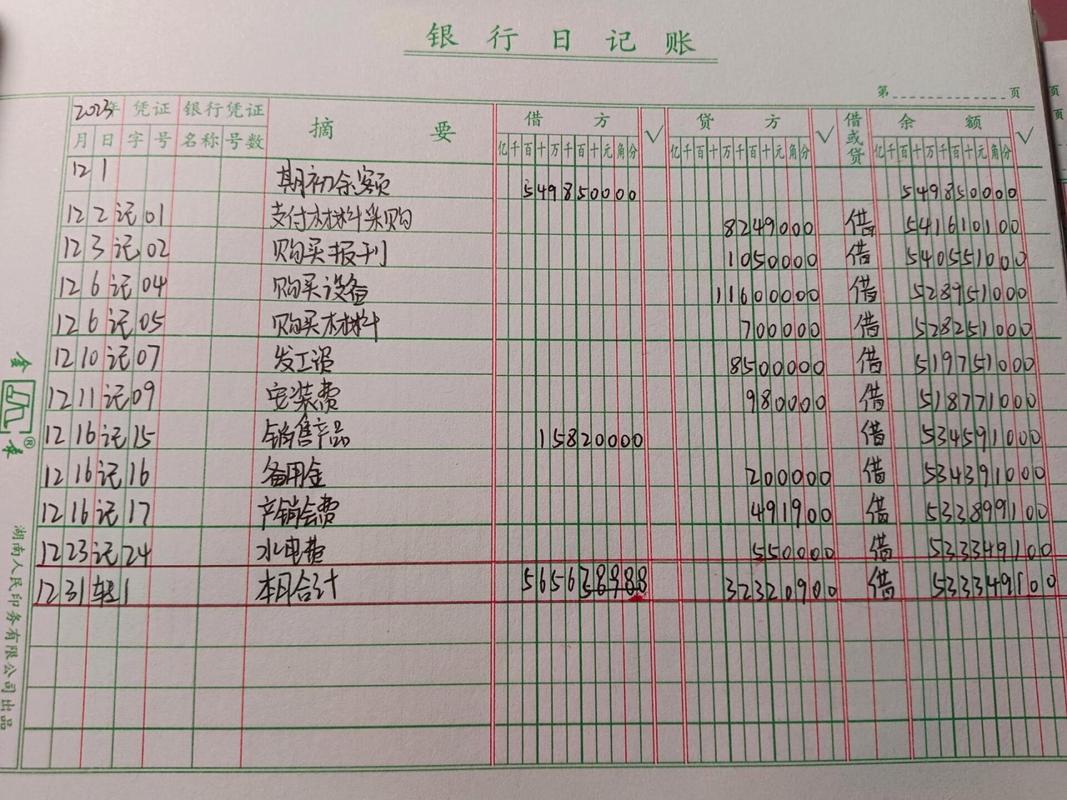 记账笔记