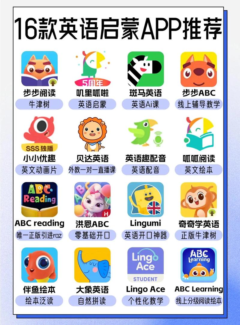 幼儿学英语用什么软件好