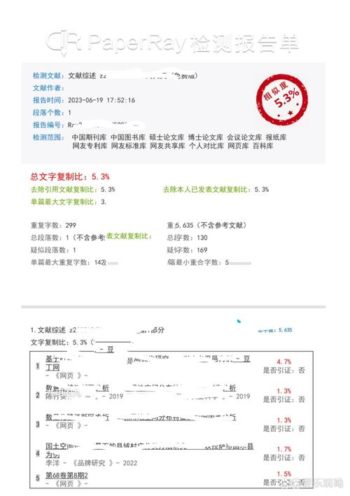 paperyy论文查重