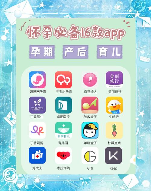 怀孕软件排行第一