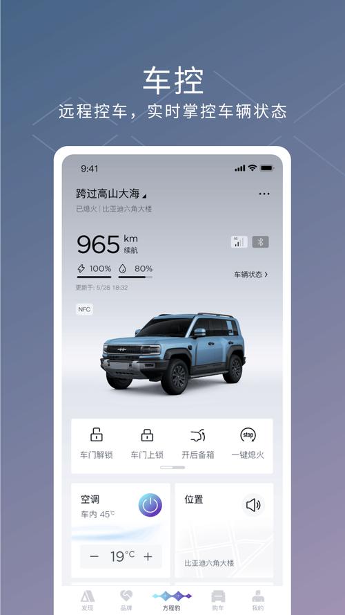 汽车软件有哪些